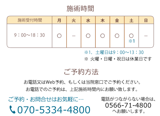 施術時間