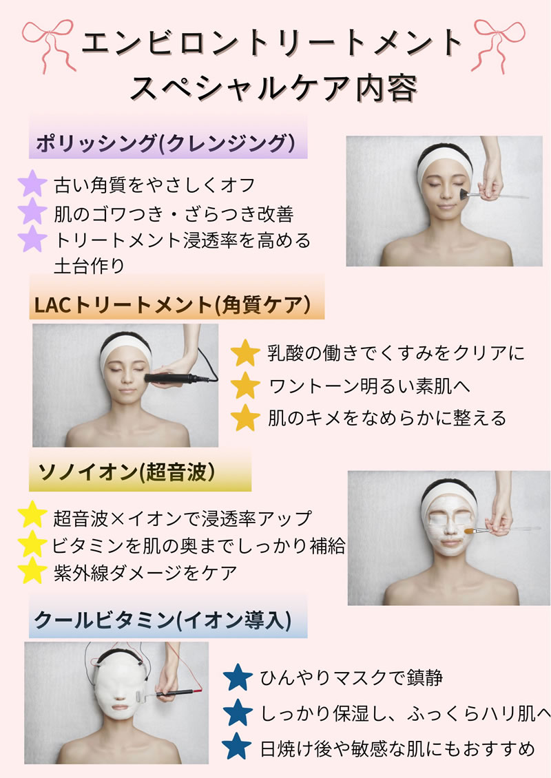 紫外線リセットキャンペーン6