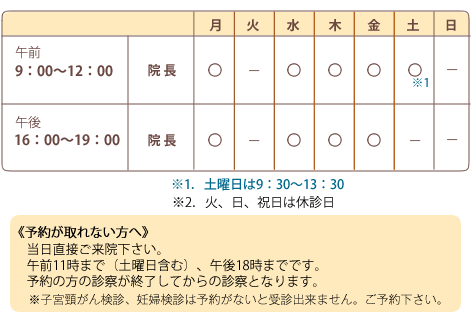 診療時間